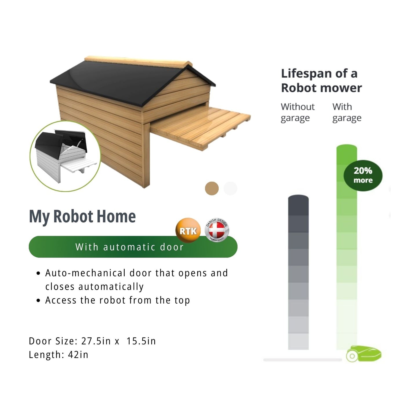 My Robot Home (Nature) Robotic Lawnmower Garage Storage Shed 42x30x28 Inches