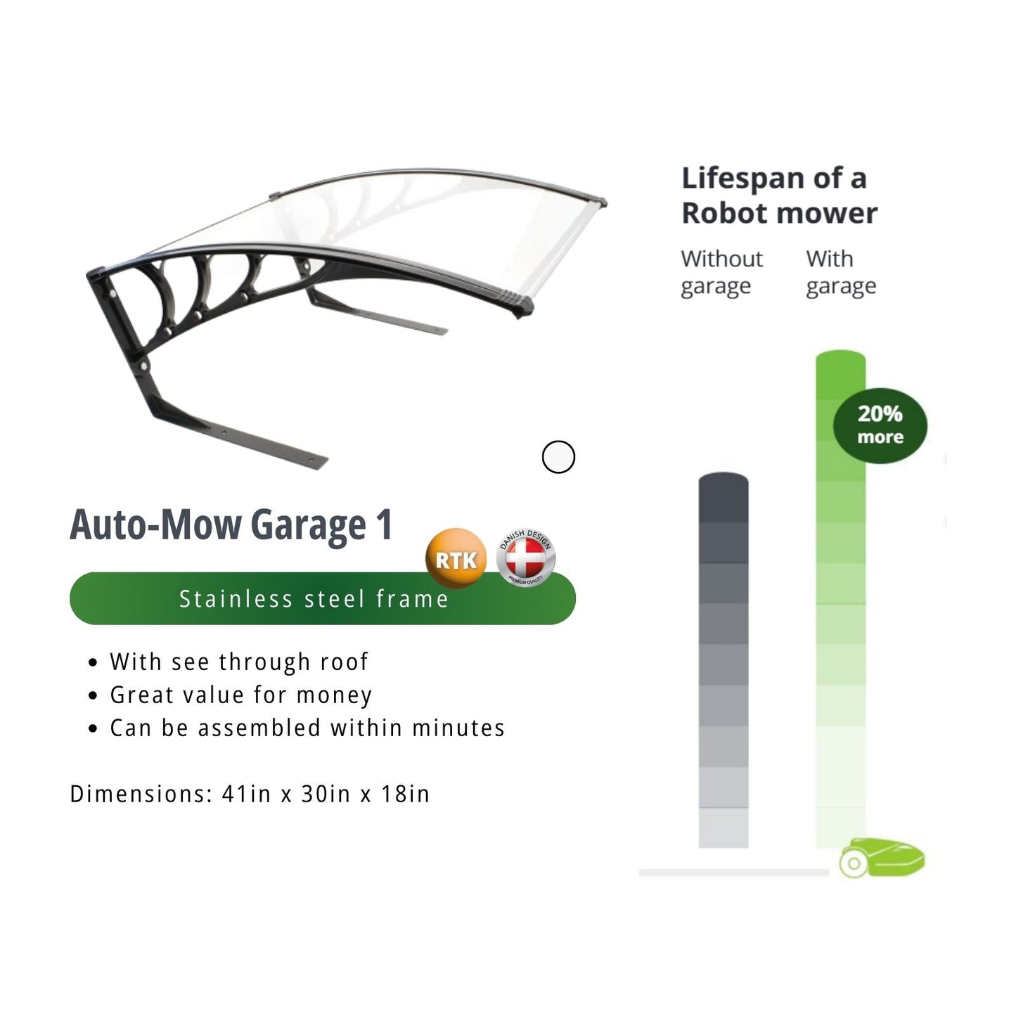Garage 1 (Black/Clear) Robotic Lawnmower Storage Shed 41x30x18 Inches