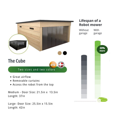 The Cube (Nature or Black) Robotic Lawnmower Garage Storage Shed 41x29x20 or 37x26x18 Inches